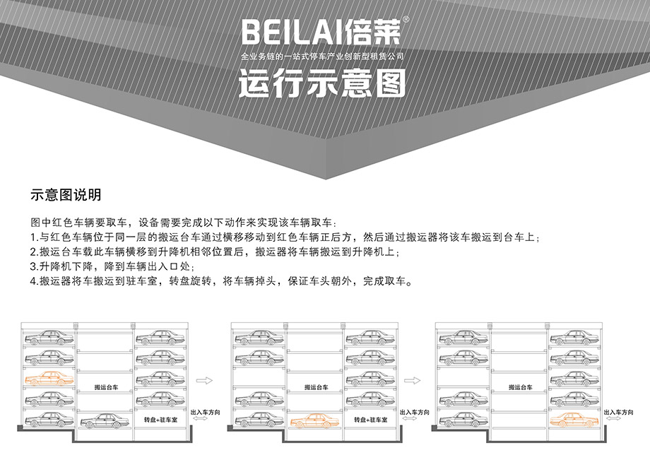 贵阳平面移动立体车位示意图说明